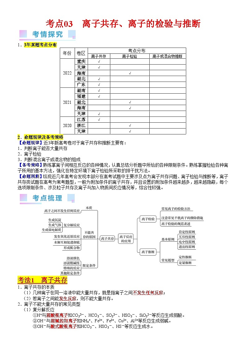 考点03 离子共存、离子的检验与推断（核心考点精讲精练）-备战高考化学一轮复习（新高考专用）01