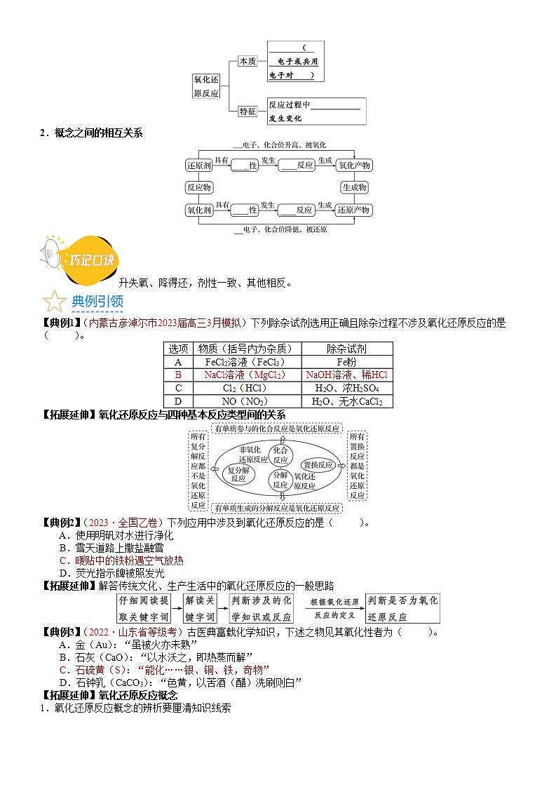 考点04 氧化还原反应的基本概念和规律（核心考点精讲精练）-备战高考化学一轮复习（新高考专用）（学生版）第2页