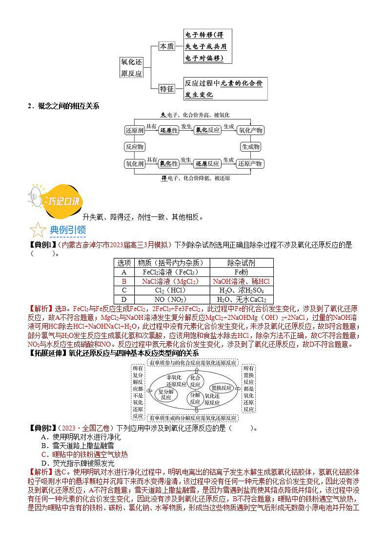 考点04 氧化还原反应的基本概念和规律（核心考点精讲精练）-备战高考化学一轮复习（新高考专用）（教师版）第2页