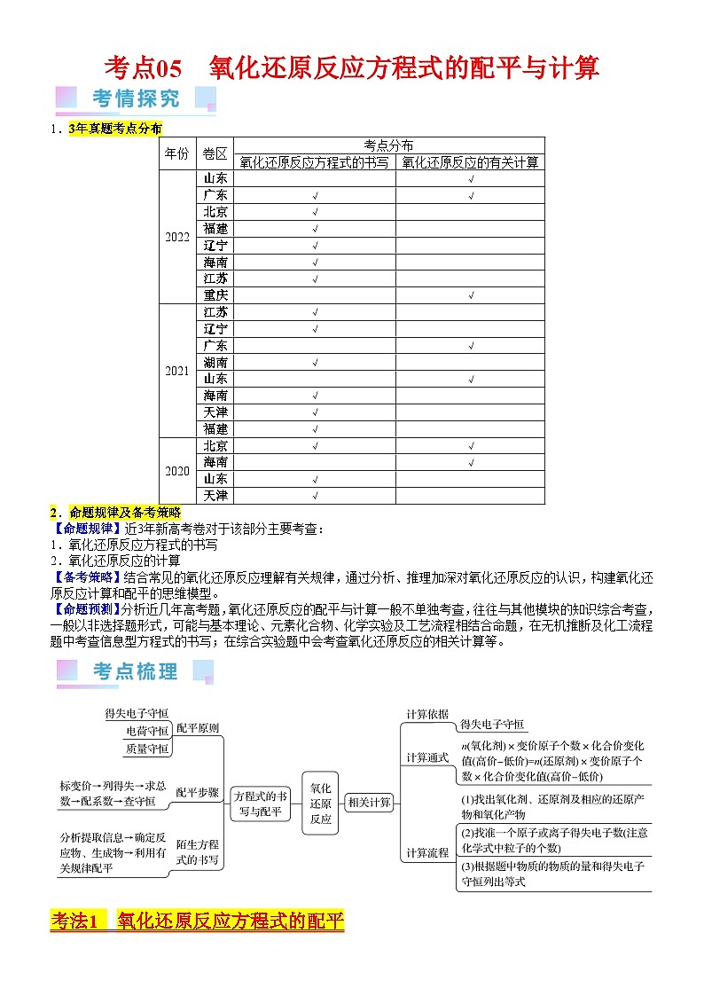考点05 氧化还原反应方程式的配平与计算（核心考点精讲精练）-备战高考化学一轮复习（新高考专用）（教师版）第1页