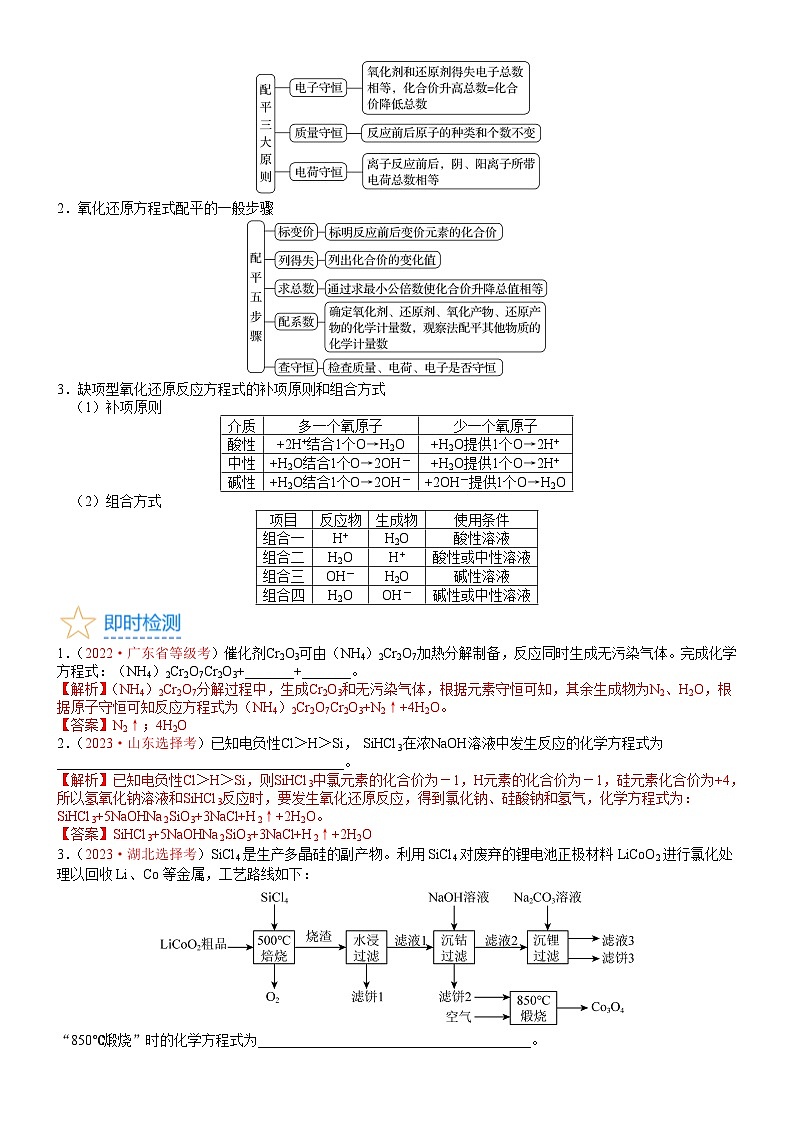 考点05 氧化还原反应方程式的配平与计算（核心考点精讲精练）-备战高考化学一轮复习（新高考专用）（教师版）第3页