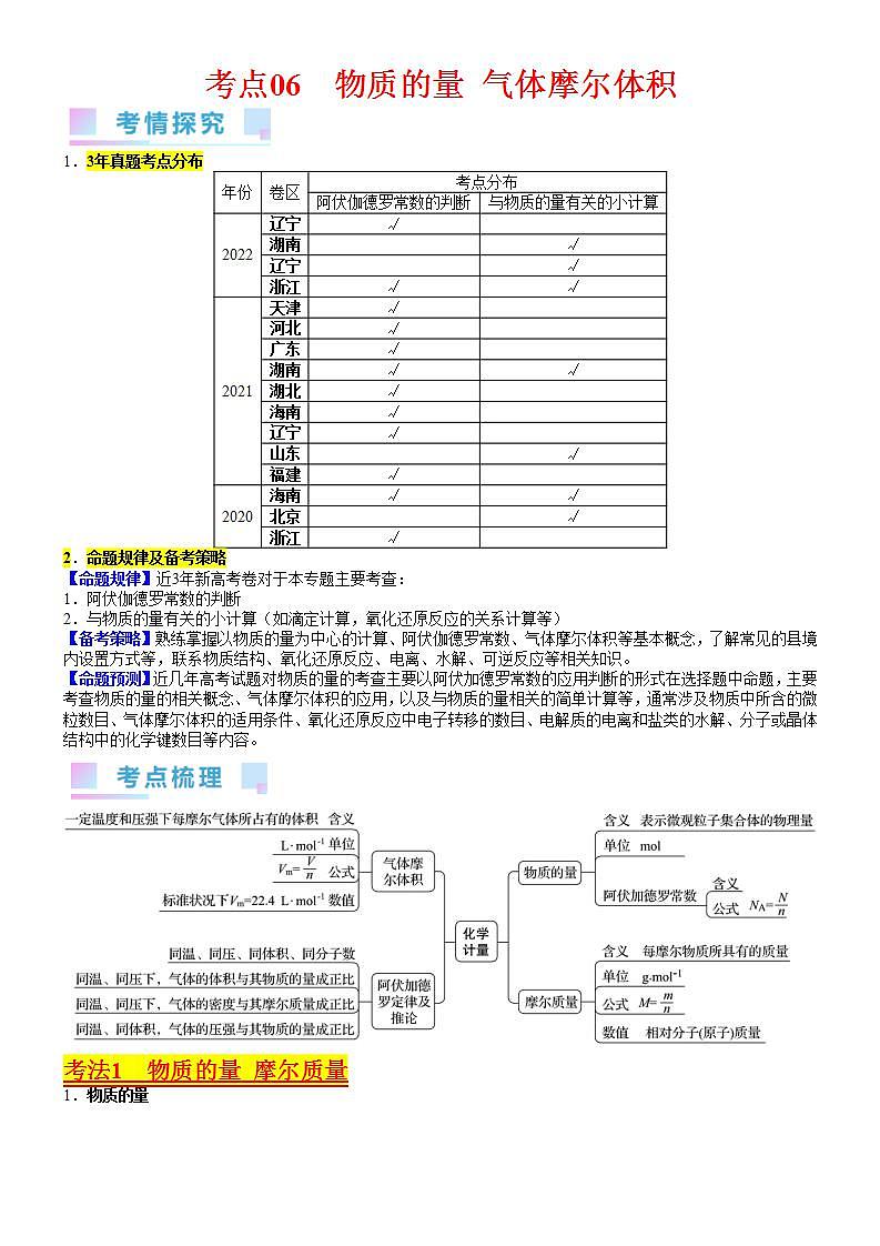 考点06 物质的量 气体摩尔体积（核心考点精讲精练）-备战高考化学一轮复习（新高考专用）（学生版）第1页