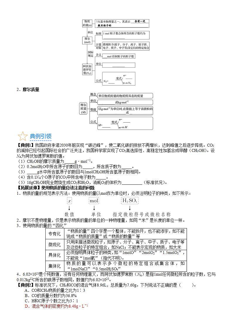 考点06 物质的量 气体摩尔体积（核心考点精讲精练）-备战高考化学一轮复习（新高考专用）（学生版）第2页