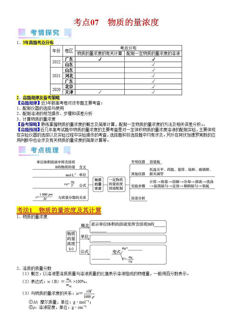 考点07 物质的量浓度（核心考点精讲精练）-备战高考化学一轮复习（新高考专用）01