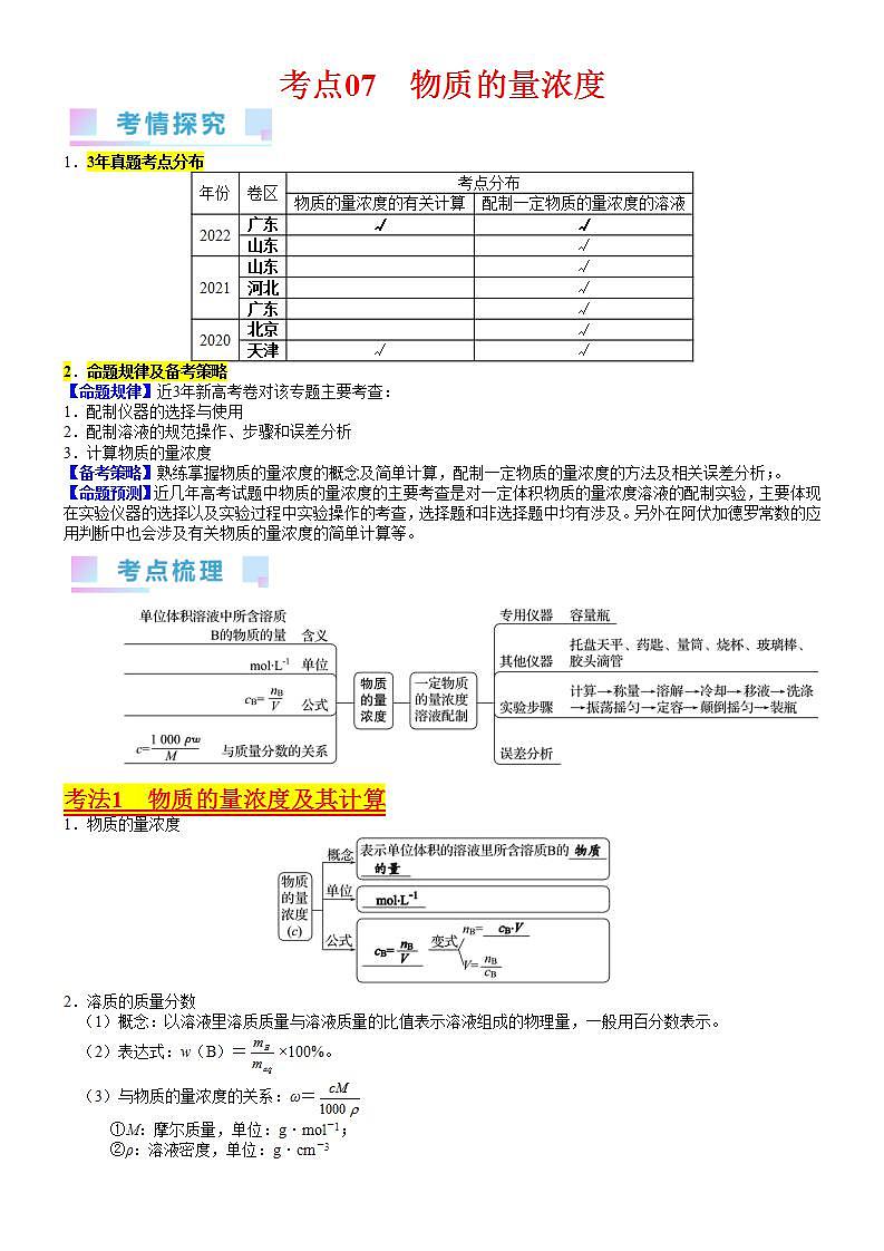 考点07 物质的量浓度（核心考点精讲精练）-备战高考化学一轮复习（新高考专用）01