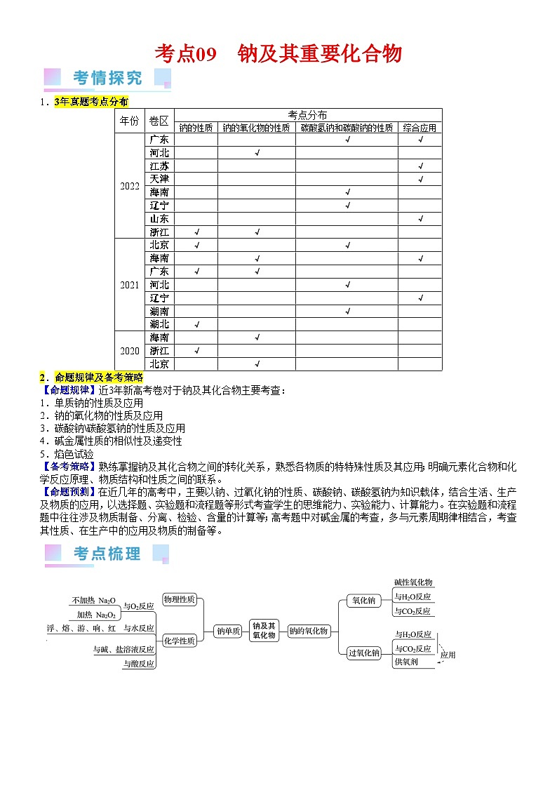 考点09 钠及其重要化合物（核心考点精讲精练）-备战高考化学一轮复习（新高考专用）01