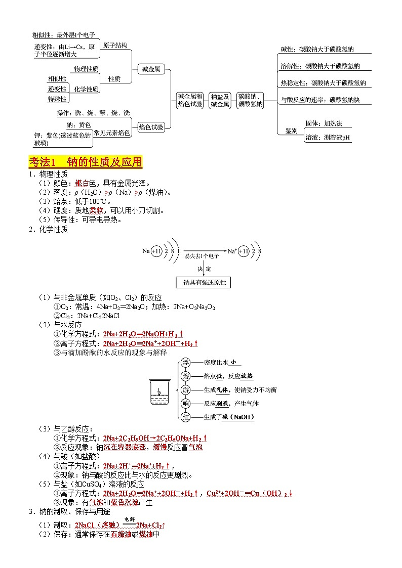 考点09 钠及其重要化合物（核心考点精讲精练）-备战高考化学一轮复习（新高考专用）02