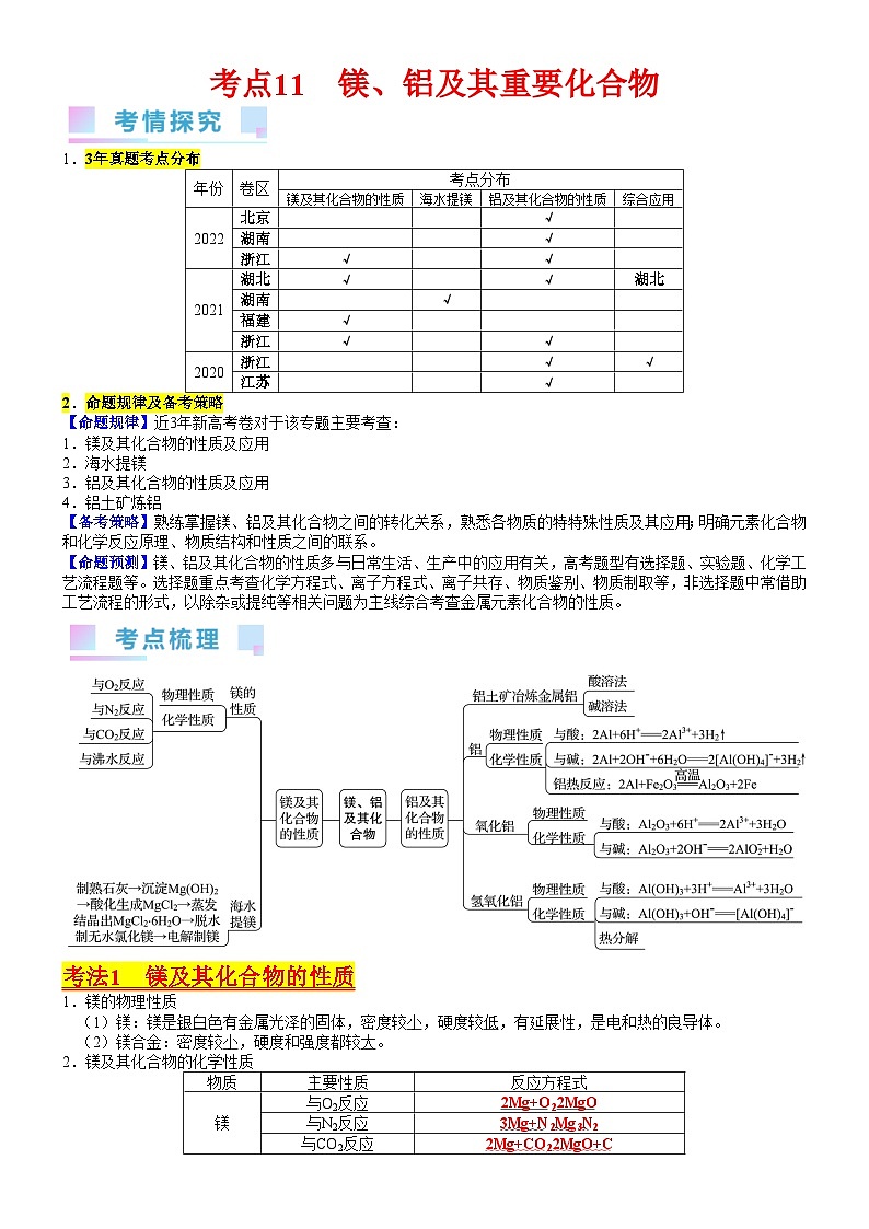 考点11  镁、铝及其重要化合物（核心考点精讲精练）-备战高考化学一轮复习（新高考专用）01