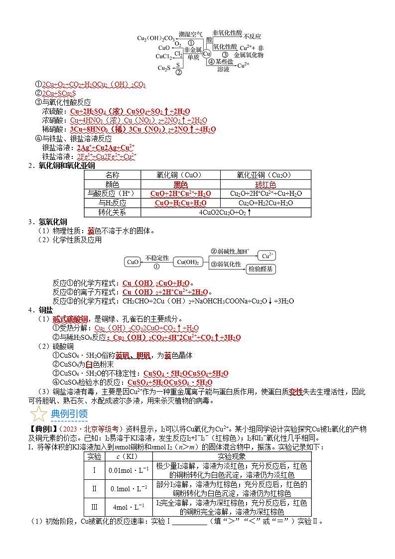 考点12  金属材料（核心考点精讲精练）-备战高考化学一轮复习（新高考专用）（教师版）第2页