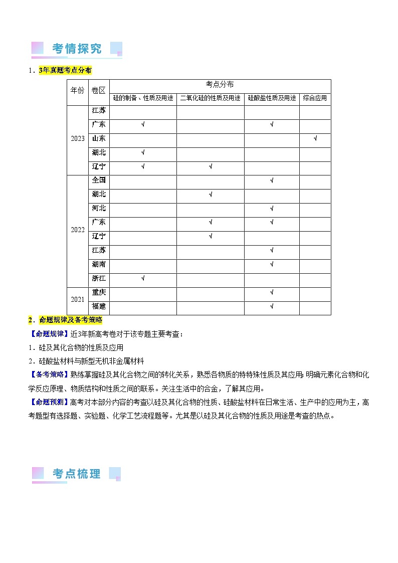 考点13 硅及其化合物（核心考点精讲精练）-备战高考化学一轮复习（新高考专用）01
