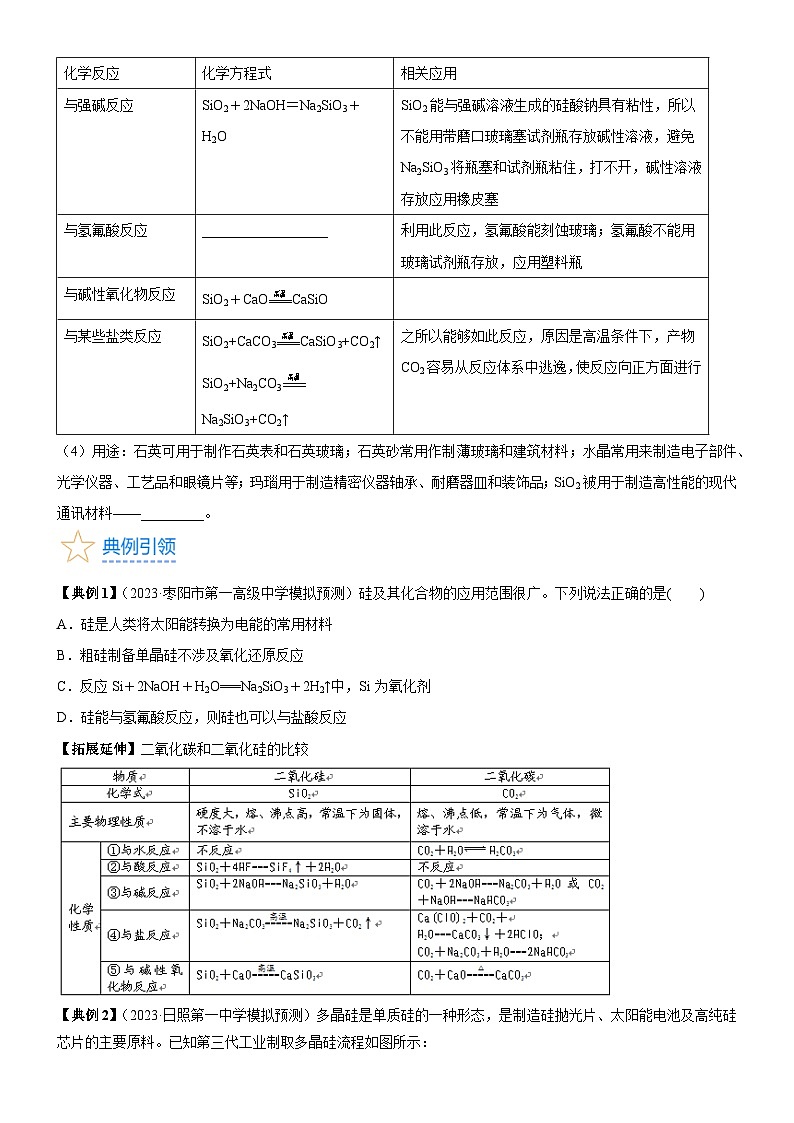 考点13 硅及其化合物（核心考点精讲精练）-备战高考化学一轮复习（新高考专用）03