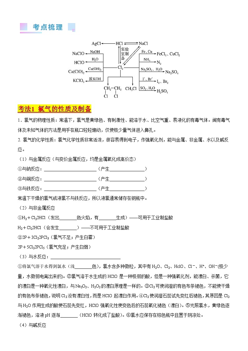 考点14 氯及其化合物（核心考点精讲精练）-备战高考化学一轮复习（新高考专用）（原卷版）第2页