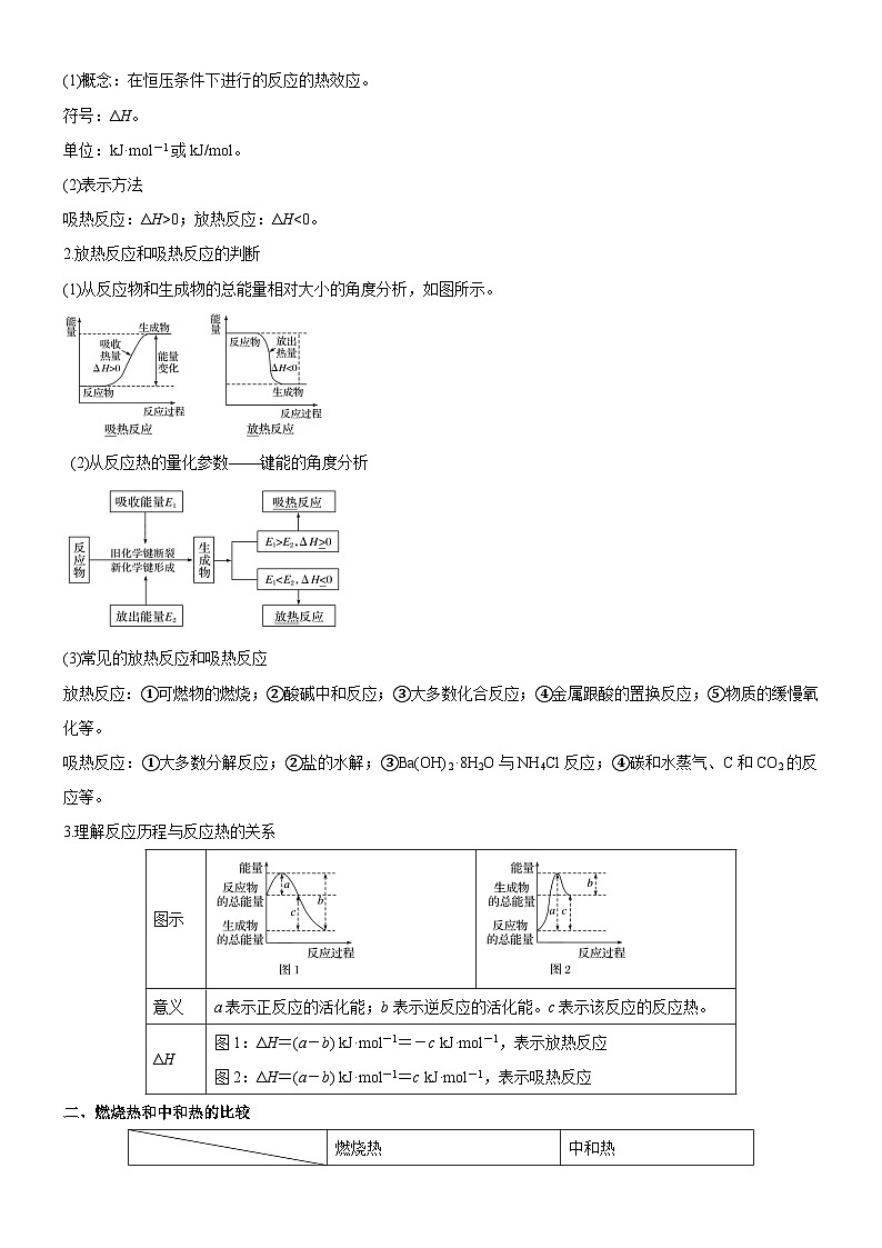 考点1  化学反应的热效应（核心考点精讲精练）-备战高考化学一轮复习（新高考专用）（教师版）第2页