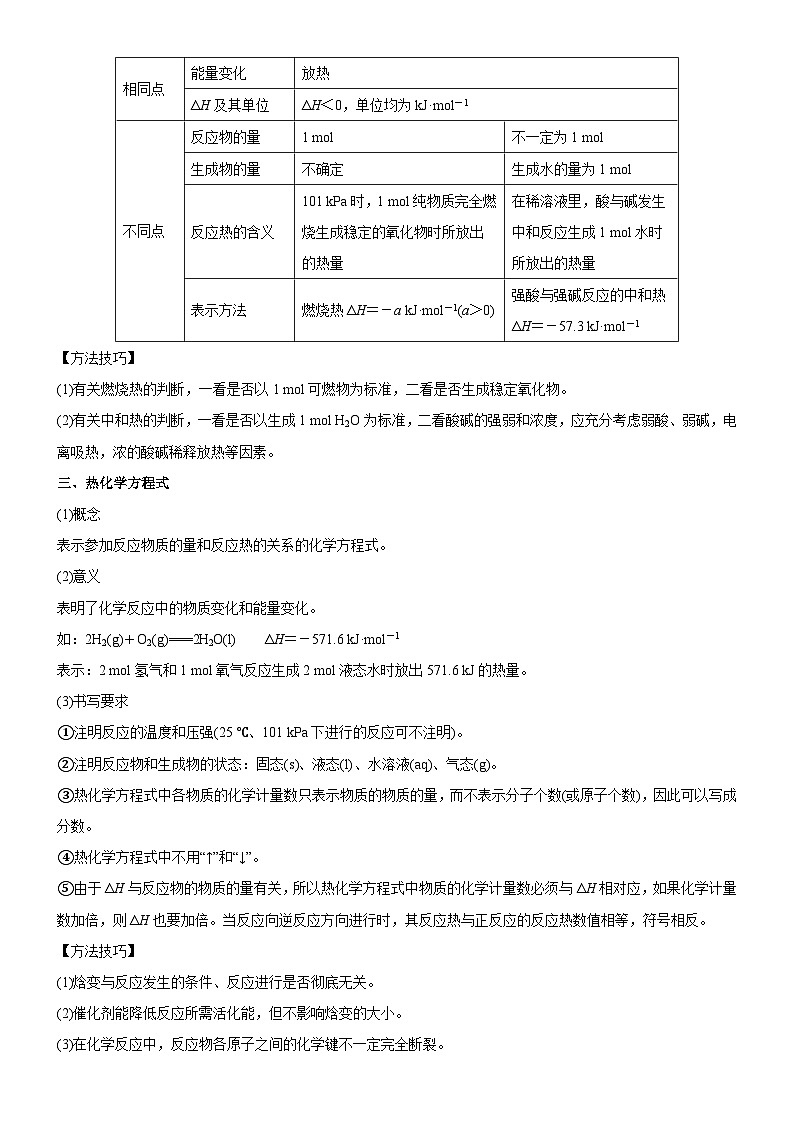 考点1  化学反应的热效应（核心考点精讲精练）-备战高考化学一轮复习（新高考专用）（教师版）第3页