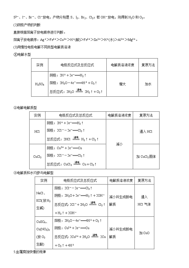 考点3  电解池   金属的腐蚀与防护（核心考点精讲精练）-备战高考化学一轮复习（新高考专用）03