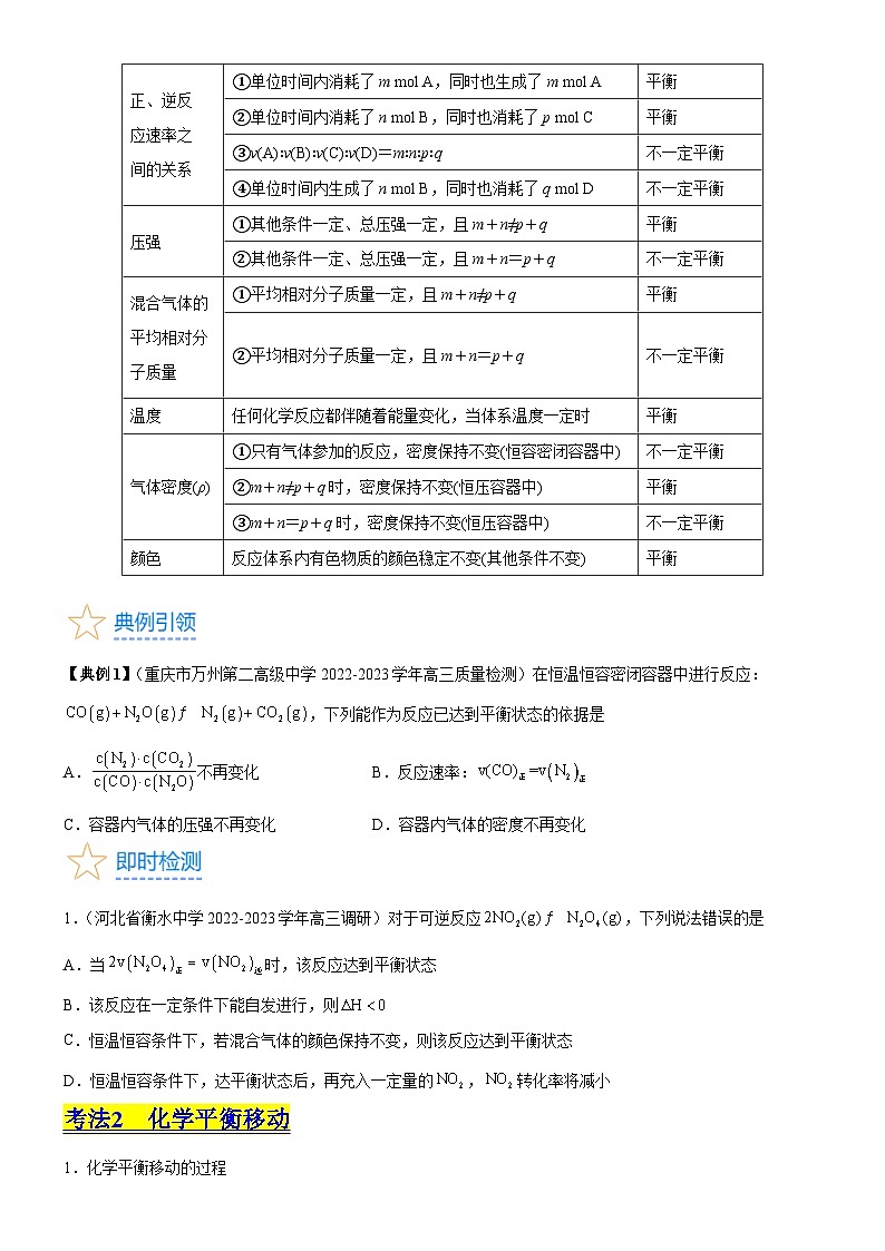 考点2  化学平衡 （核心考点精讲精练）-备战高考化学一轮复习（新高考专用）03