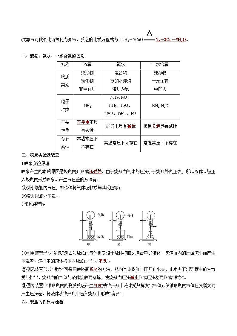 第5章 第2节 第3课时 氨和铵盐（解析版）第2页