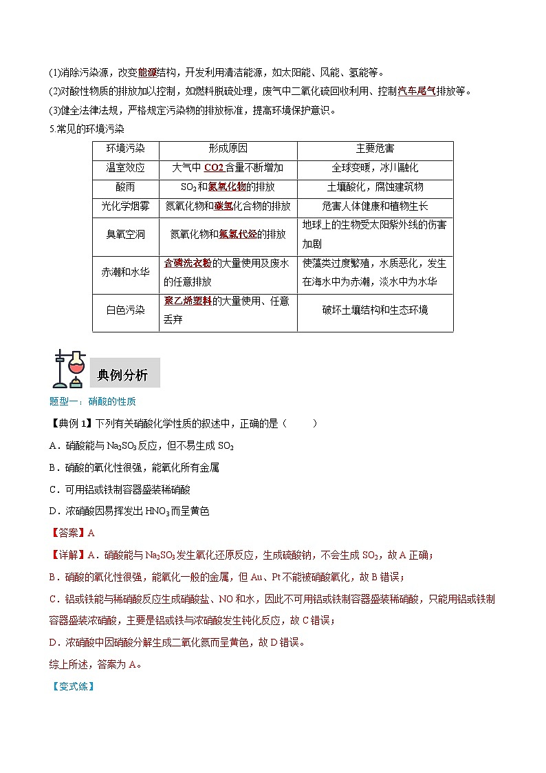 第5章 第2节 第4课时 硝酸与酸雨及防治-高一化学同步讲与练（人教版必修第二册）03