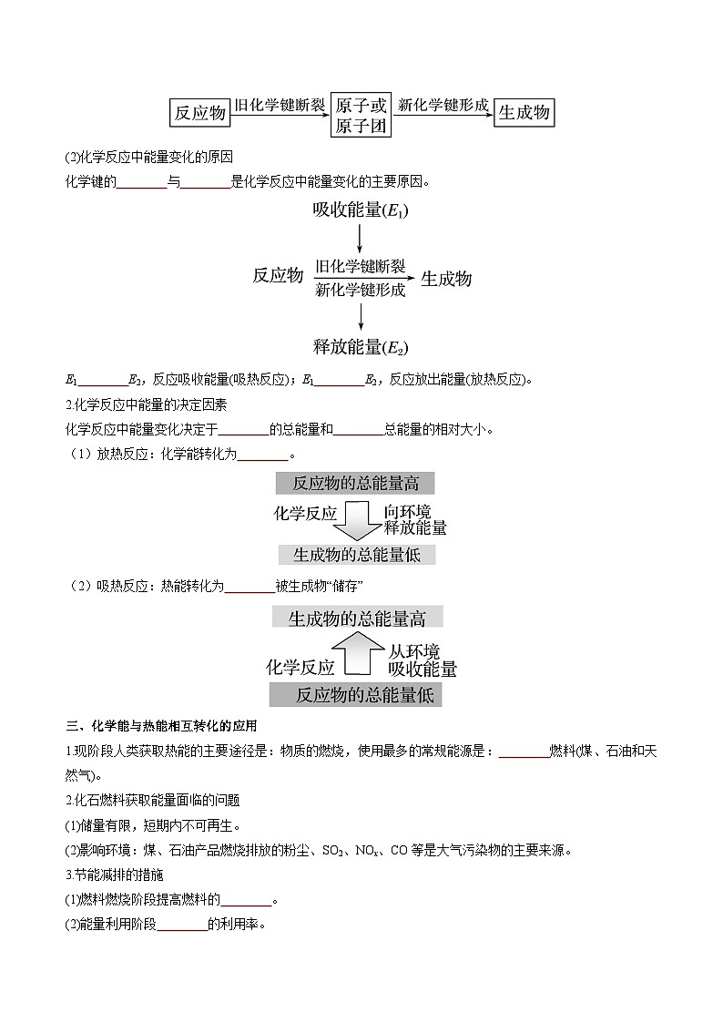 第6章 第1节 第1课时 化学反应与热能（原卷版）第2页