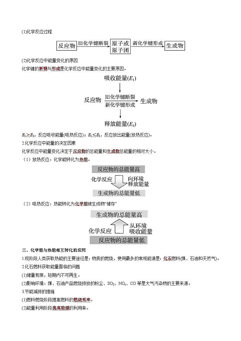 第6章 第1节 第1课时 化学反应与热能（解析版）第2页