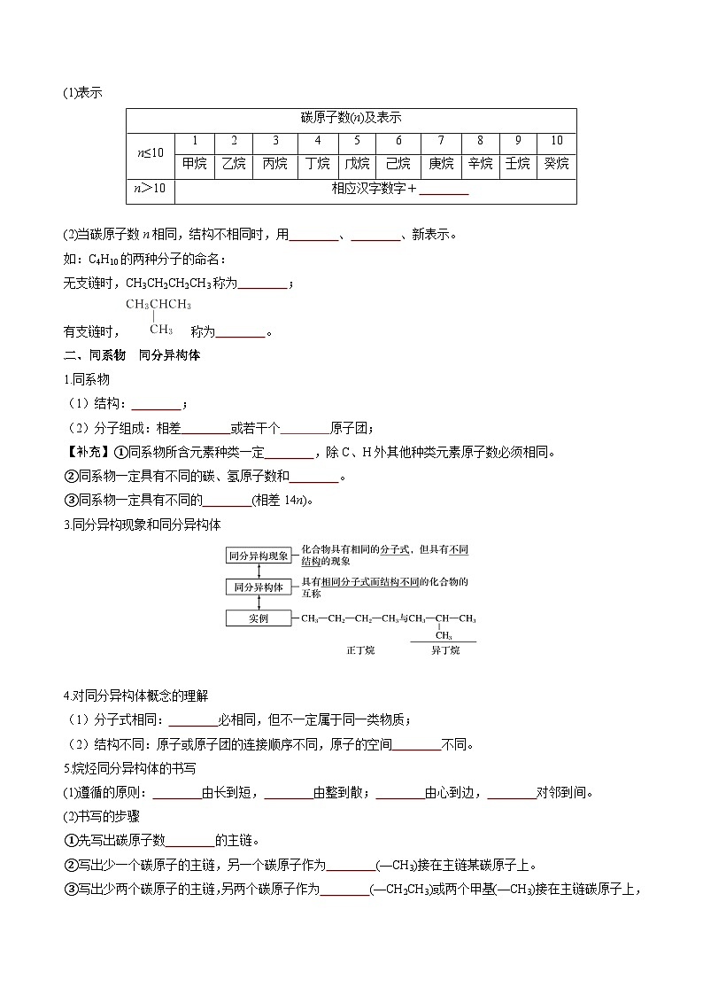 第7章 第1节 第2课时 烷烃-高一化学同步讲与练（人教版必修第二册）02