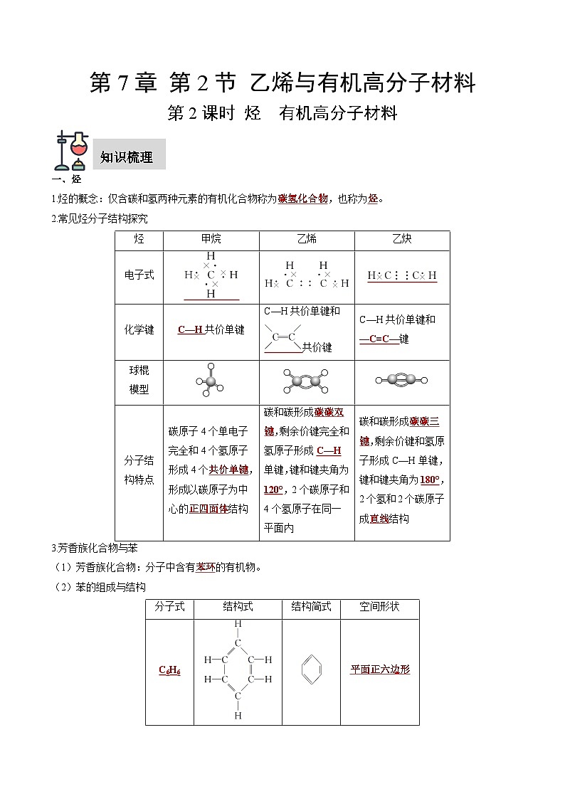 第7章 第2节 第2课时 烃　有机高分子材料（解析版）第1页