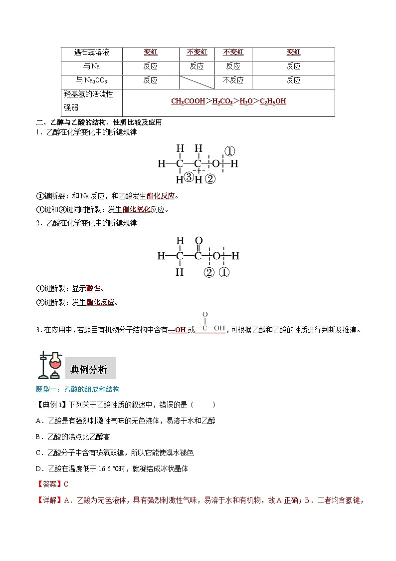 第7章 第3节 第2课时 乙酸-高一化学同步讲练测（人教版必修第二册）02