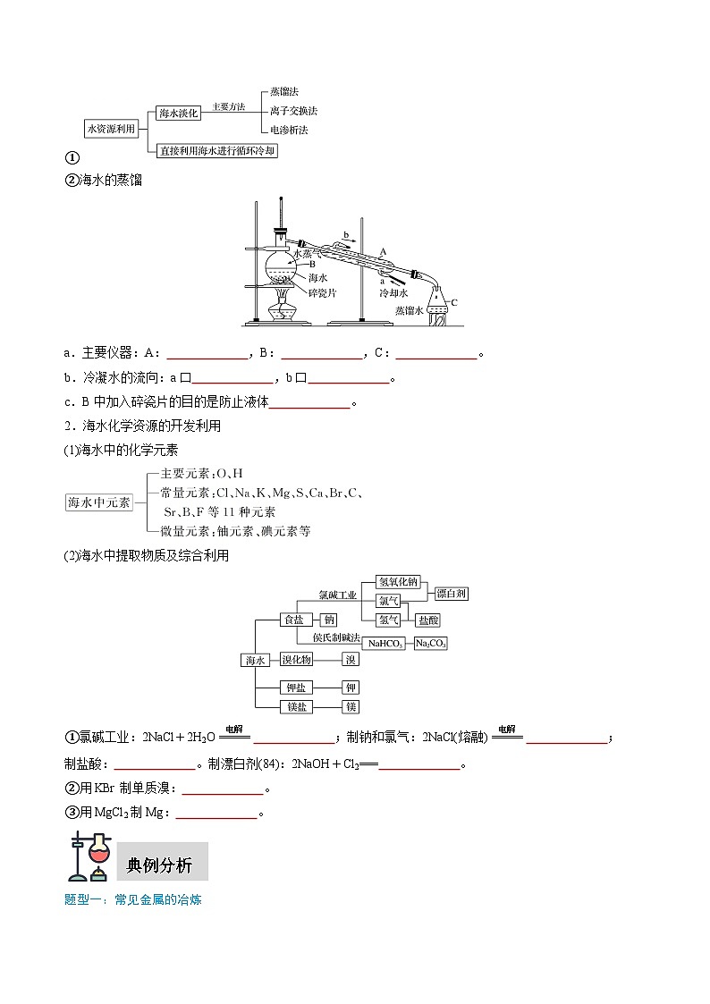 第8章 第1节 第1课时 金属矿物、海水资源的开发利用-高一化学同步讲练测（人教版必修第二册）02