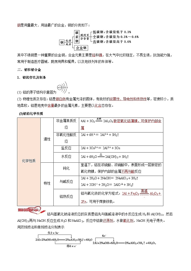 3.2  金属材料-高一化学同步精品讲义+习题（人教版必修第一册）（解析版）第2页
