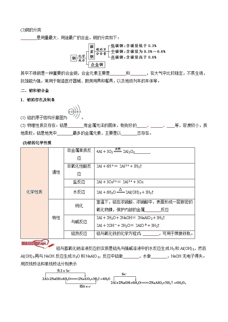 3.2  金属材料-高一化学同步精品讲义+习题（人教版必修第一册）（原卷版）第2页