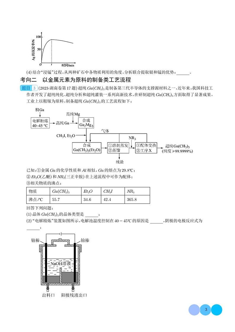 工艺流程综合题-2023年新高考化学真题题源解密03
