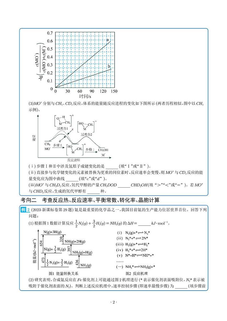 化学反应原理综合题-2023年新高考化学真题题源解密02