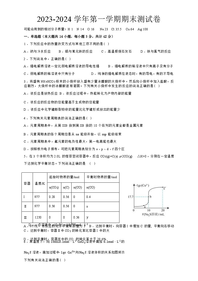 安徽省马鞍山市当涂县2023-2024学年高二上学期1月期末测试化学试题（Word版含答案）01