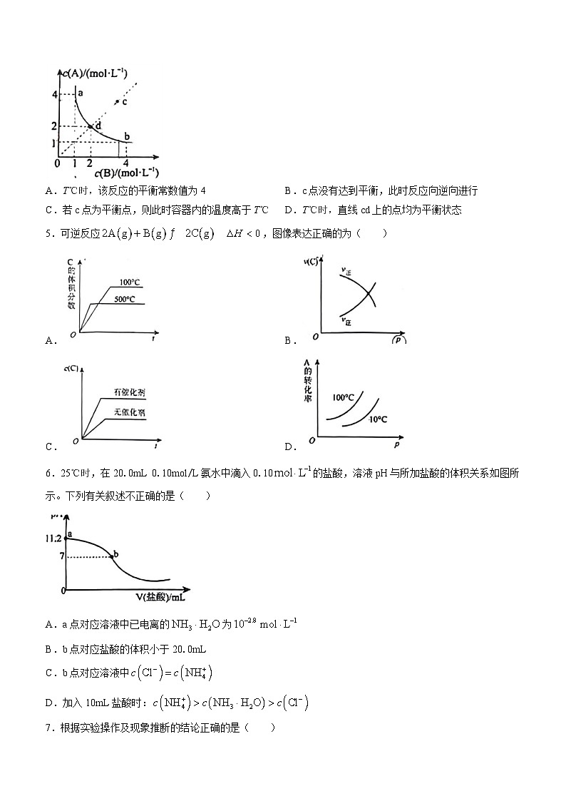 河南省郑州市登封市第一高级中学2023-2024学年高二上学期期末考试化学试题(无答案)第2页