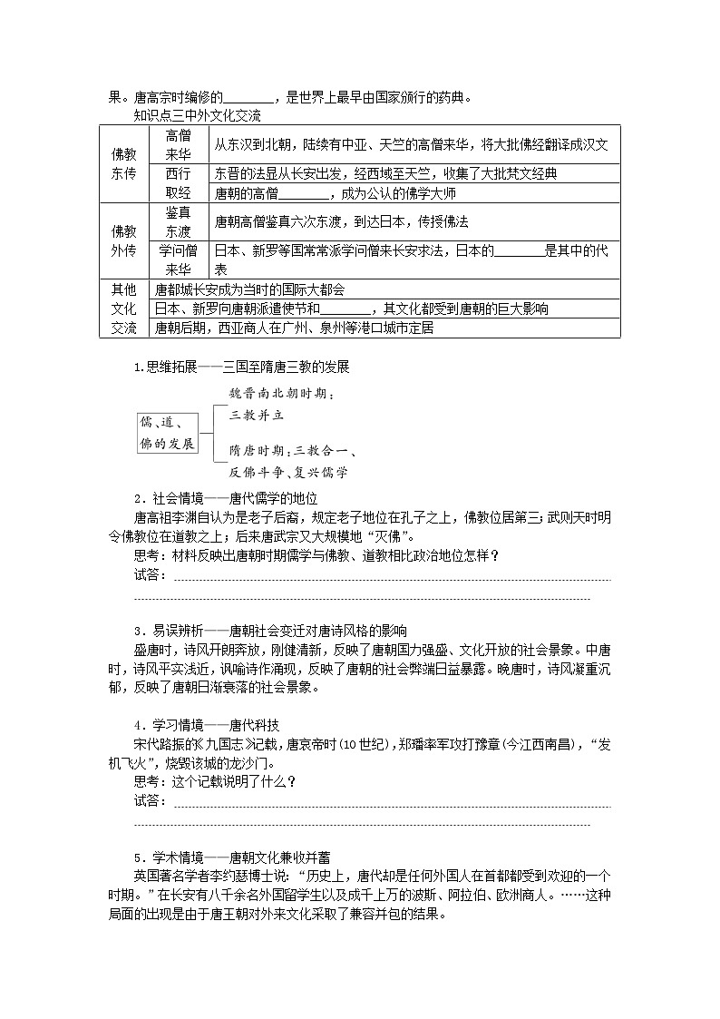 2024版新教材高考历史全程一轮总复习第一编中国古代史第二单元三国两晋南北朝的民族交融与隋唐统一多民族封建国家的发展课题7三国至隋唐的文化学生用书02