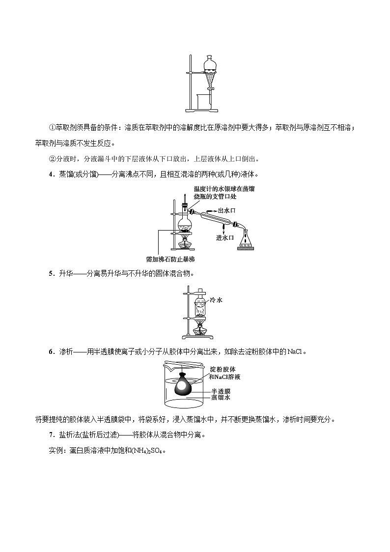 专题复习 高考化学 考点04 物质的分离和提纯  讲义第2页
