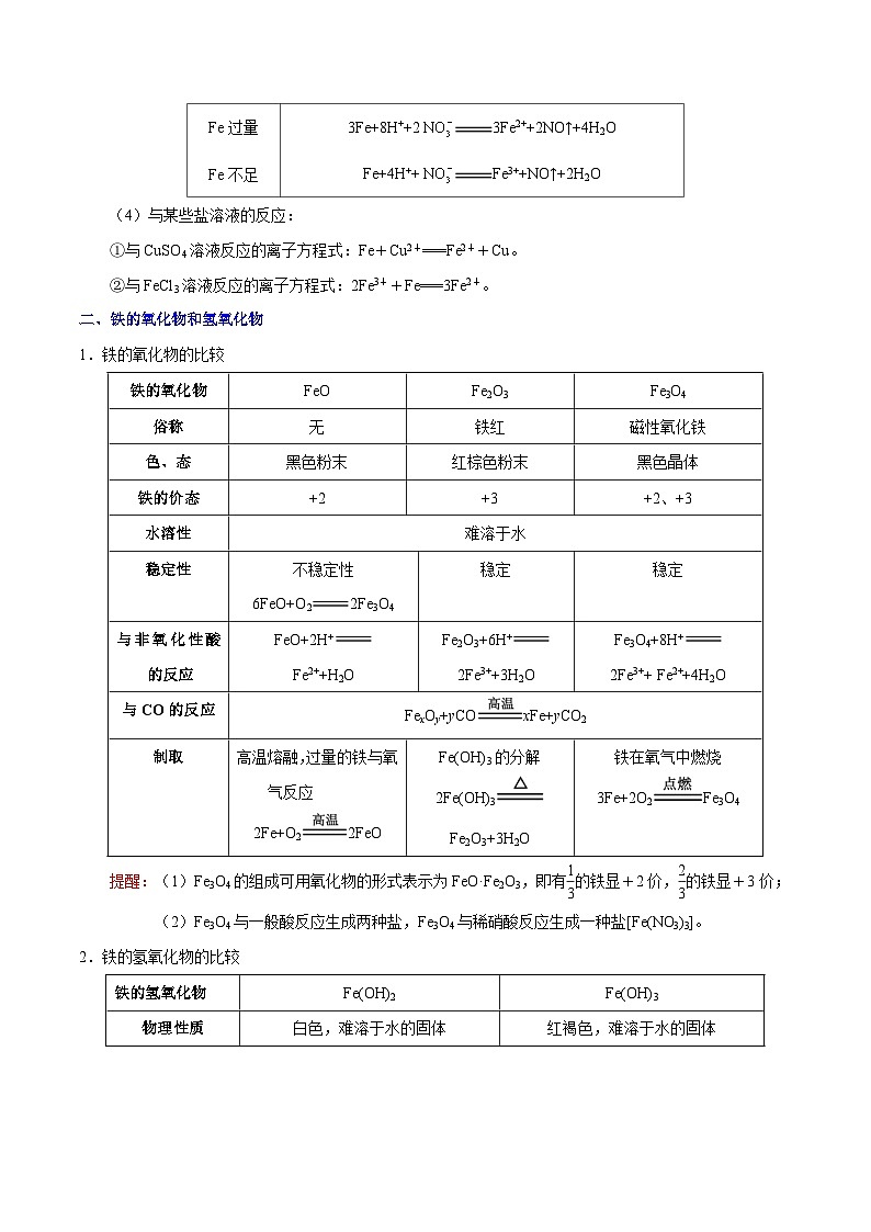 专题复习 高考化学 考点16 铁及其重要化合物  讲义02