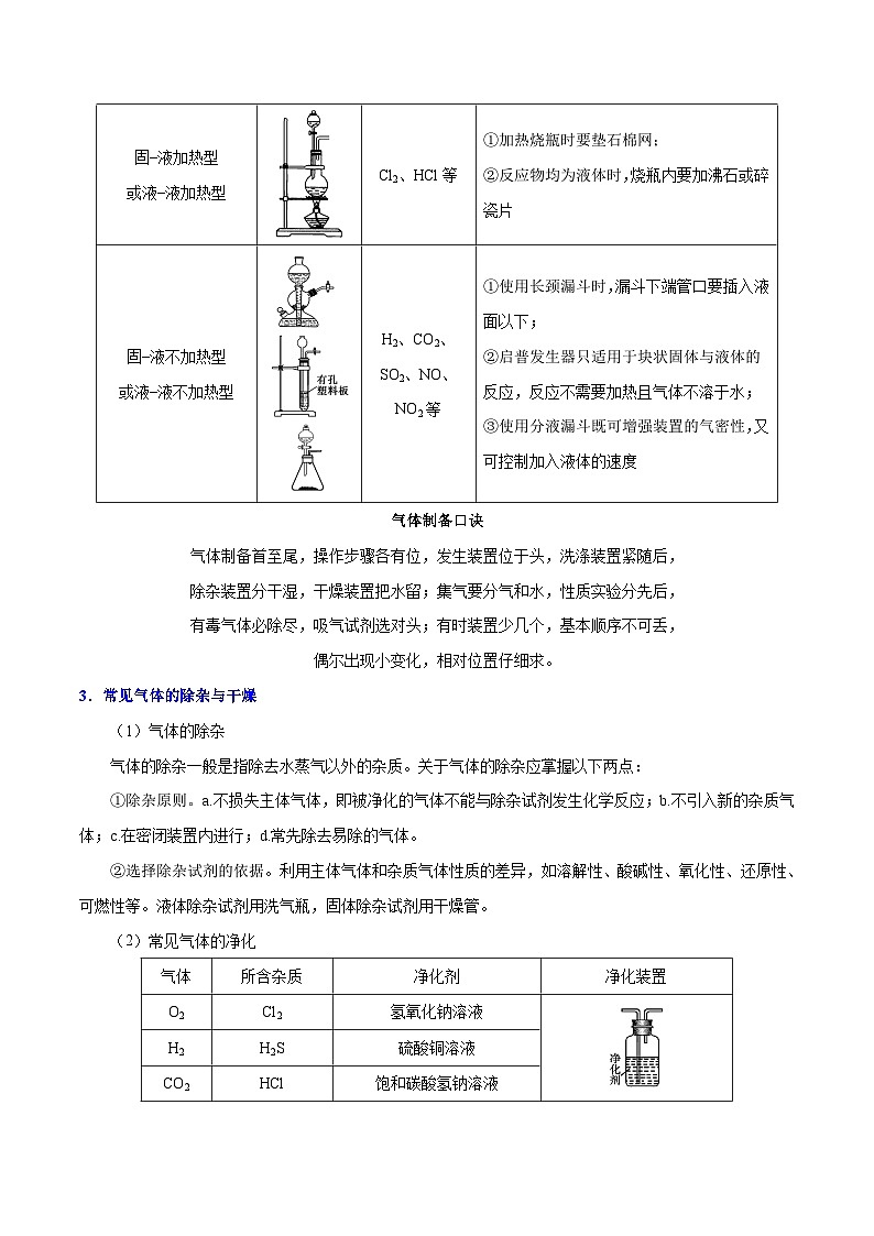 专题复习 高考化学 考点23 常见气体的实验室制法  讲义第2页