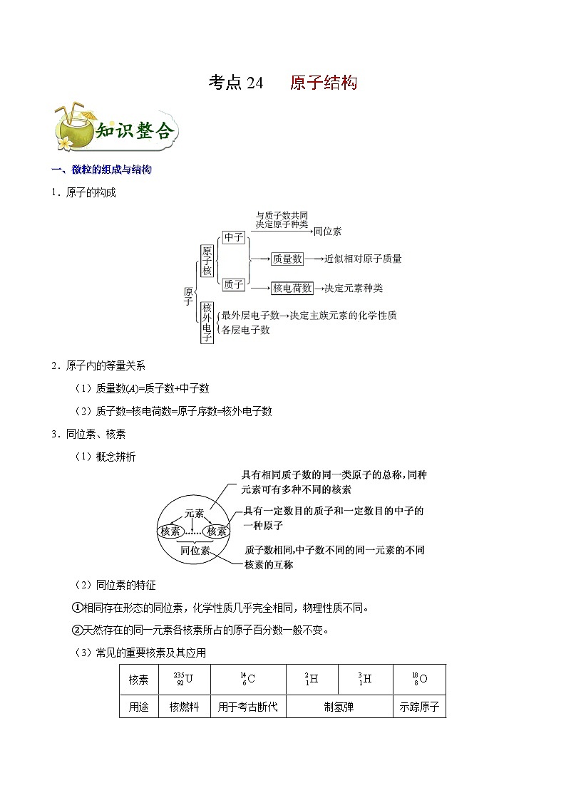 专题复习 高考化学 考点24 原子结构  讲义01