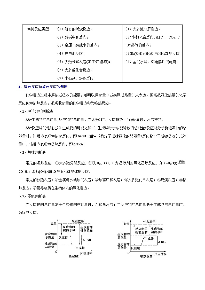 专题复习 高考化学 考点29 化学反应的热效应  讲义第3页