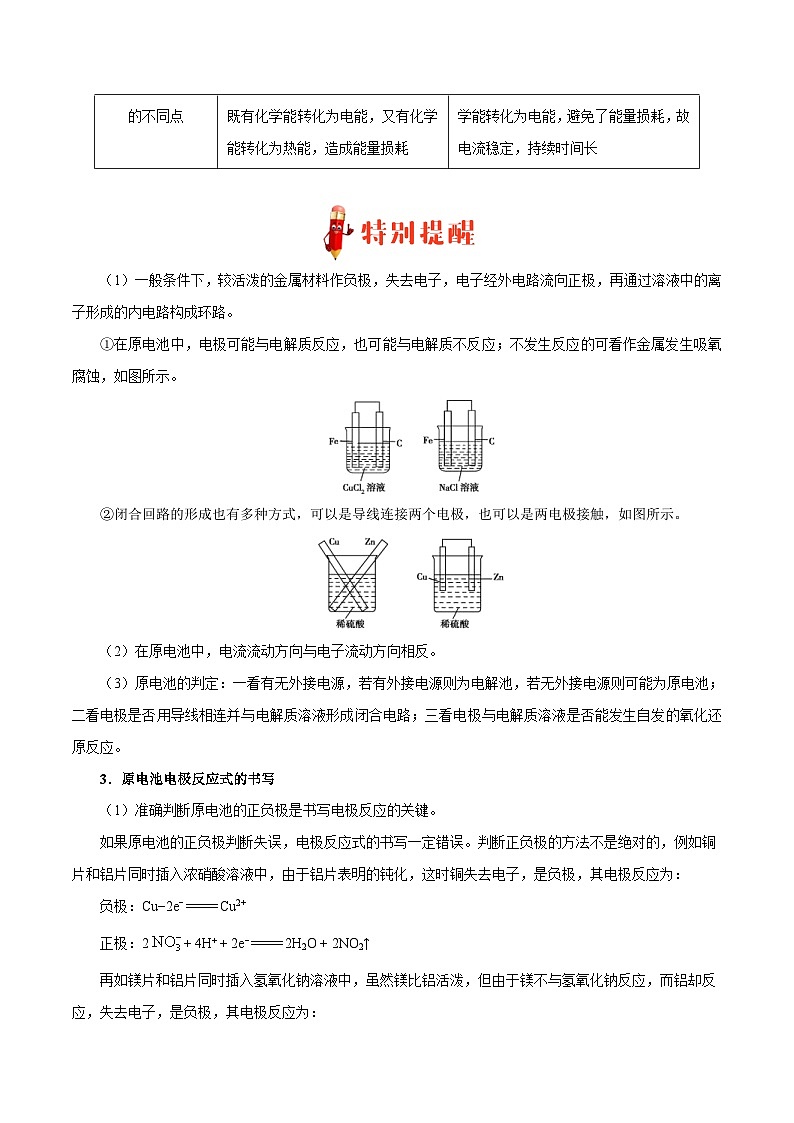 专题复习 高考化学 考点33 原电池的工作原理及应用  讲义第2页
