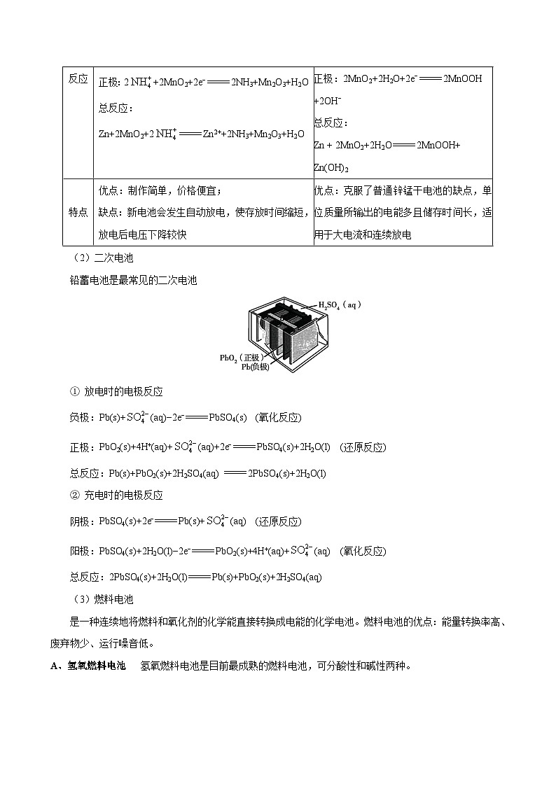 专题复习 高考化学 考点34 化学电源  讲义02
