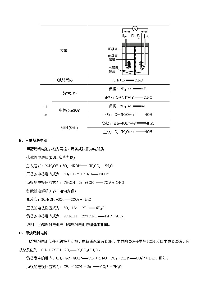 专题复习 高考化学 考点34 化学电源  讲义03
