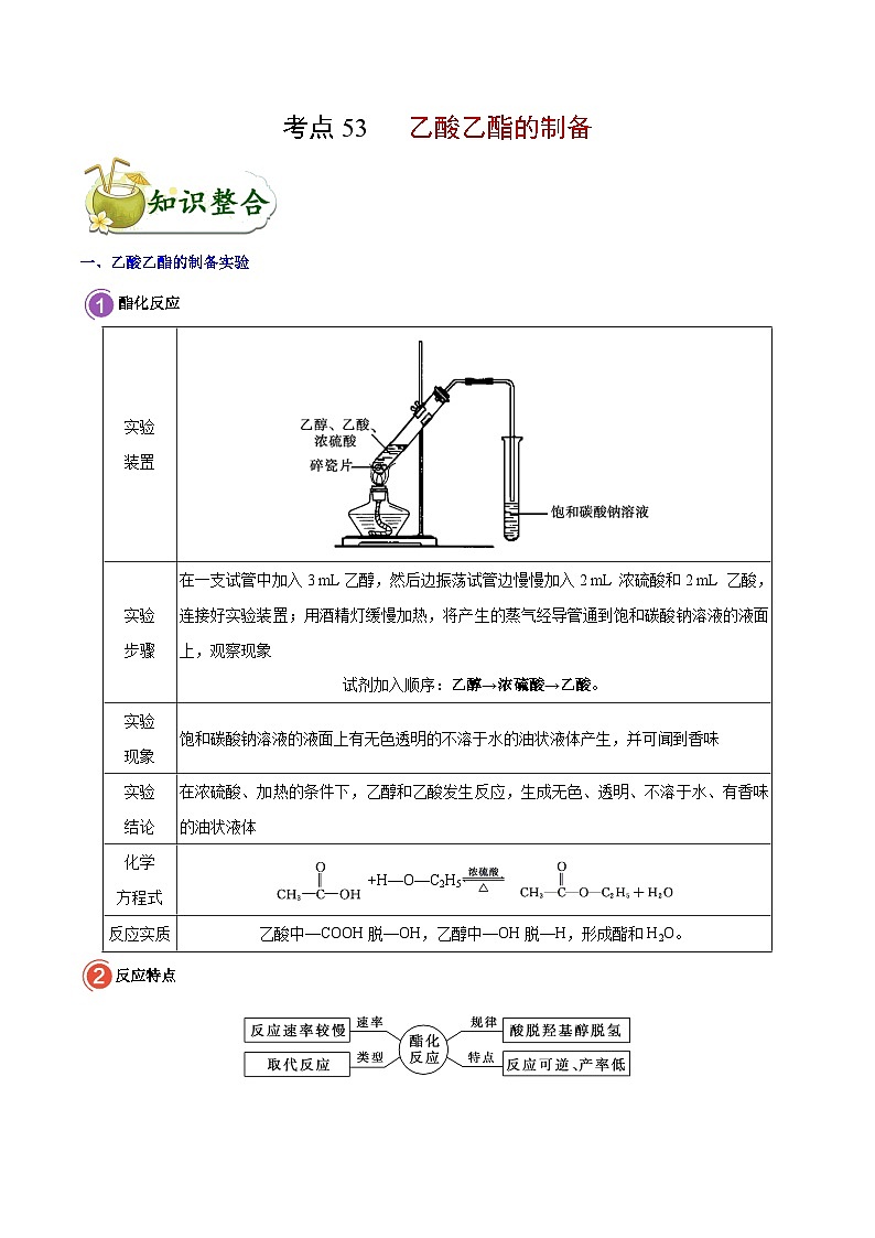 专题复习 高考化学 考点53 乙酸乙酯的制备  讲义第1页