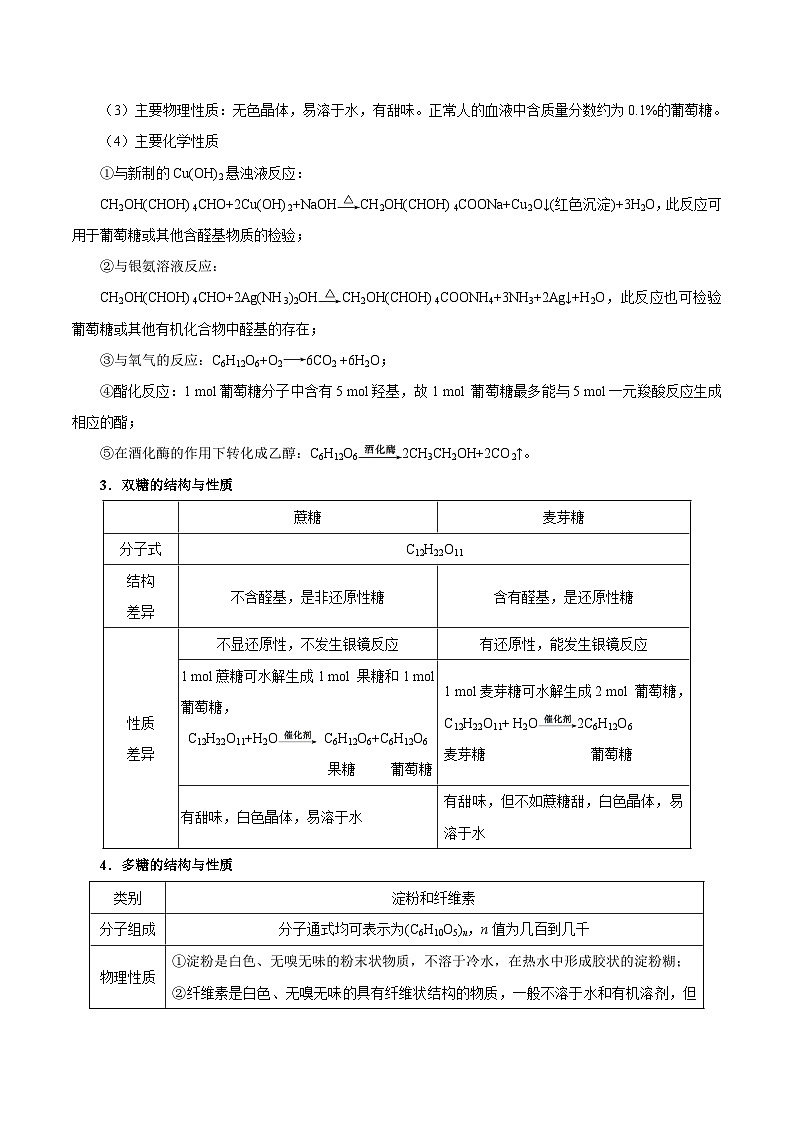 专题复习 高考化学 考点54 基本营养物质 合成材料  讲义02