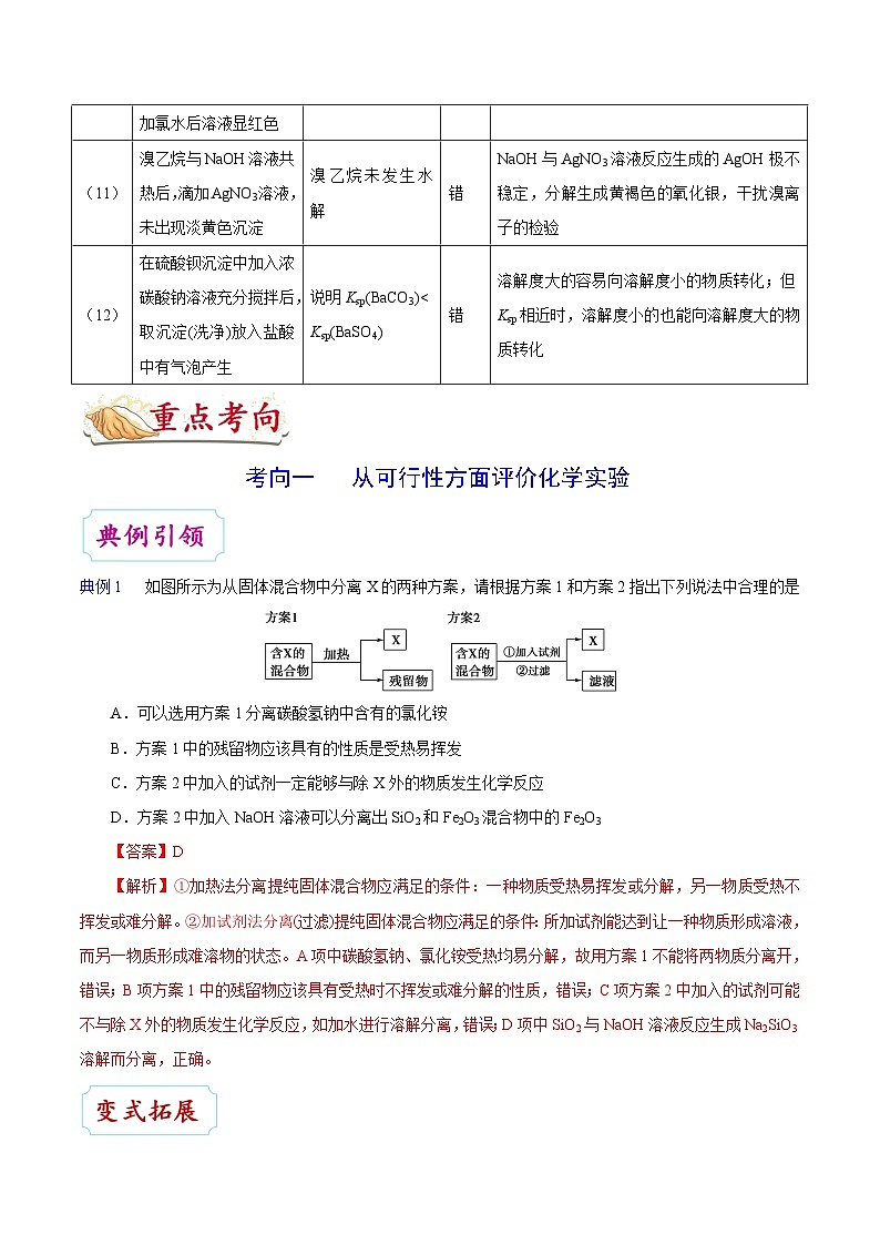 专题复习 高考化学 考点55 微型实验方案的设计与评价  讲义03