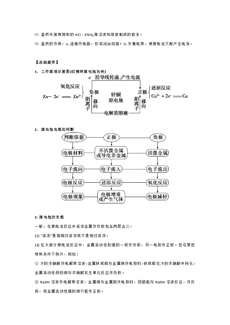高中化学复习资料：原电池相关知识点总结第2页