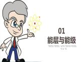 1.1.1 原子结构（第1课时 能级与能层  原子光谱）（课件精讲）-2022-2023学年高二化学同步课件精讲及习题精练（人教版2019选择性必修2）