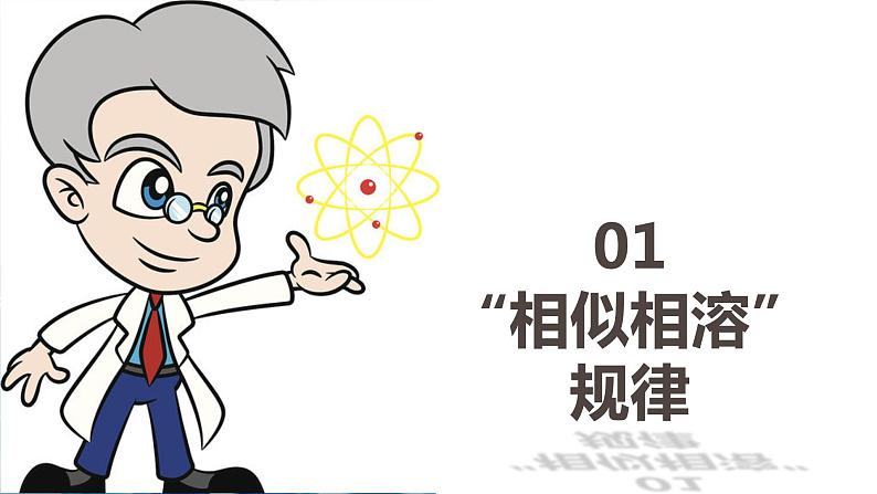 2.3.5分子结构与物质的性质（第5课时 溶解度  手性）（课件精讲）-【名课堂精选】2022-2023学年高二化学同步课件精讲及习题精练（人教版2019选择性必修2）第4页