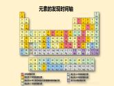1.2.1 原子结构与元素周期表（优选课件）-2023-2024学年高二化学同步讲透教材（人教版2019选择性必修2）